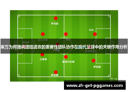 莱万为何强调团结进攻的重要性团队协作在现代足球中的关键作用分析