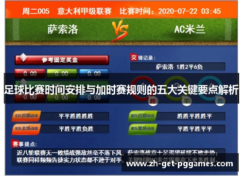 足球比赛时间安排与加时赛规则的五大关键要点解析 足球比赛时间安排与加时赛规则的五大关键要点解析