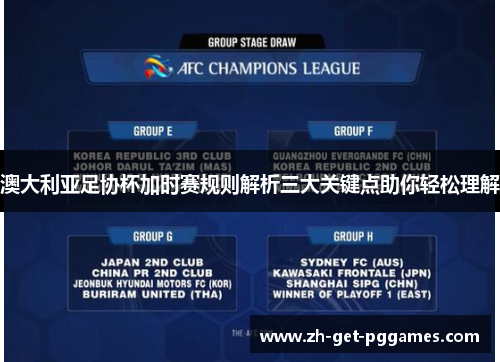 澳大利亚足协杯加时赛规则解析三大关键点助你轻松理解