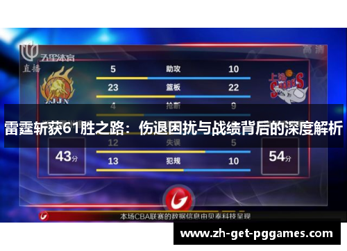 雷霆斩获61胜之路:伤退困扰与战绩背后的深度解析 雷霆斩获61胜之路:伤退困扰与战绩背后的深度解析