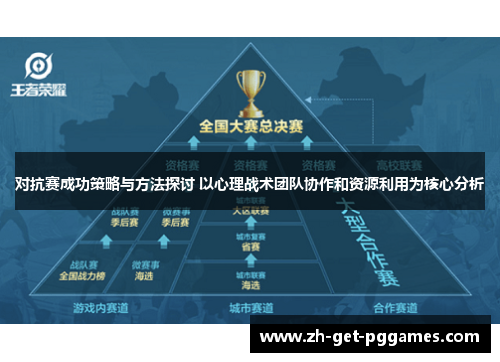 对抗赛成功策略与方法探讨 以心理战术团队协作和资源利用为核心分析