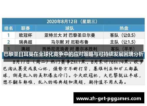 巴黎圣日耳曼在全球化竞争中的应对策略与可持续发展困境分析