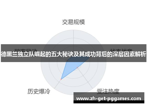 德黑兰独立队崛起的五大秘诀及其成功背后的深层因素解析 德黑兰独立队崛起的五大秘诀及其成功背后的深层因素解析