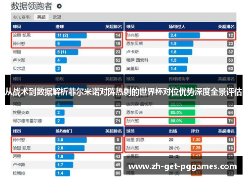 从战术到数据解析菲尔米诺对阵热刺的世界杯对位优势深度全景评估 从战术到数据解析菲尔米诺对阵热刺的世界杯对位优势深度全景评估