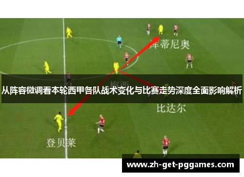 从阵容微调看本轮西甲各队战术变化与比赛走势深度全面影响解析