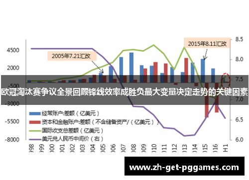 欧冠淘汰赛争议全景回顾锋线效率成胜负最大变量决定走势的关键因素