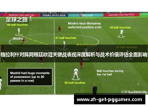 格拉利什对阵阿根廷欧冠关键战表现深度解析与战术价值评估全面影响 格拉利什对阵阿根廷欧冠关键战表现深度解析与战术价值评估全面影响