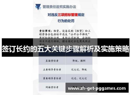 签订长约的五大关键步骤解析及实施策略 签订长约的五大关键步骤解析及实施策略