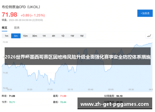 2026世界杯墨西哥赛区因地缘风险升级全面强化赛事安全防控体系措施 2026世界杯墨西哥赛区因地缘风险升级全面强化赛事安全防控体系措施