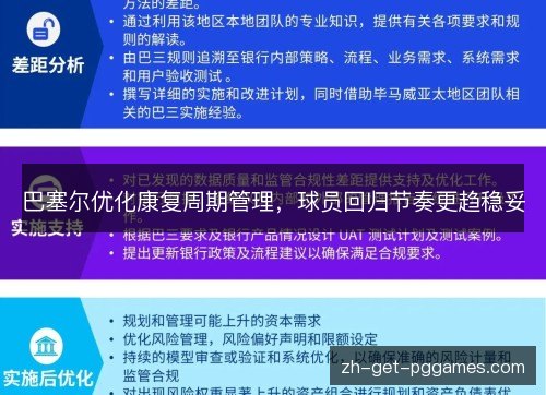 巴塞尔优化康复周期管理，球员回归节奏更趋稳妥